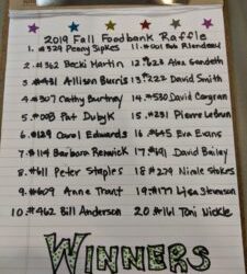 Lucky Winners